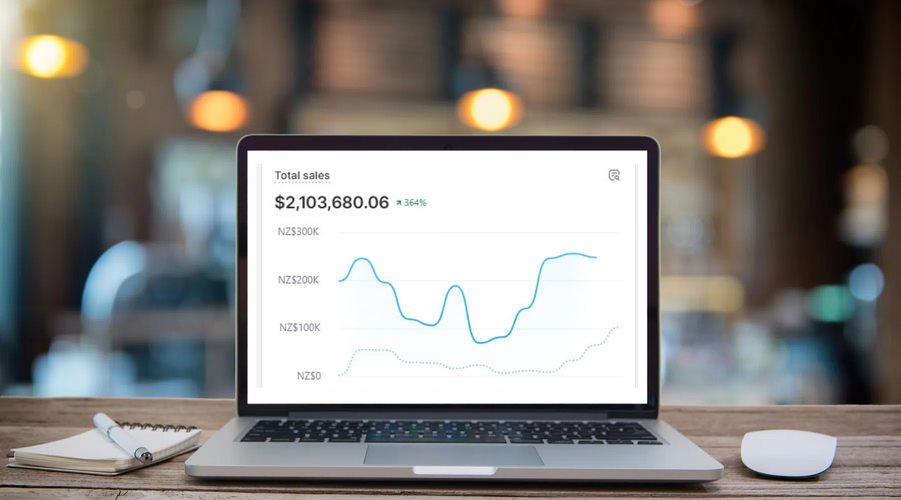 Client growth on shopify example