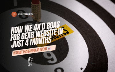Outdoor Clothing Website Case Study: From Profit Drain to Marketing Gain: How Shopify Clothing & Gear Website 4x Their ROAS in Just 4 Months