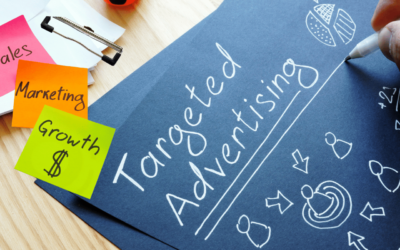 Why Every Shopify Store Needs a Measurement Plan (Or You’re Flying Blind)